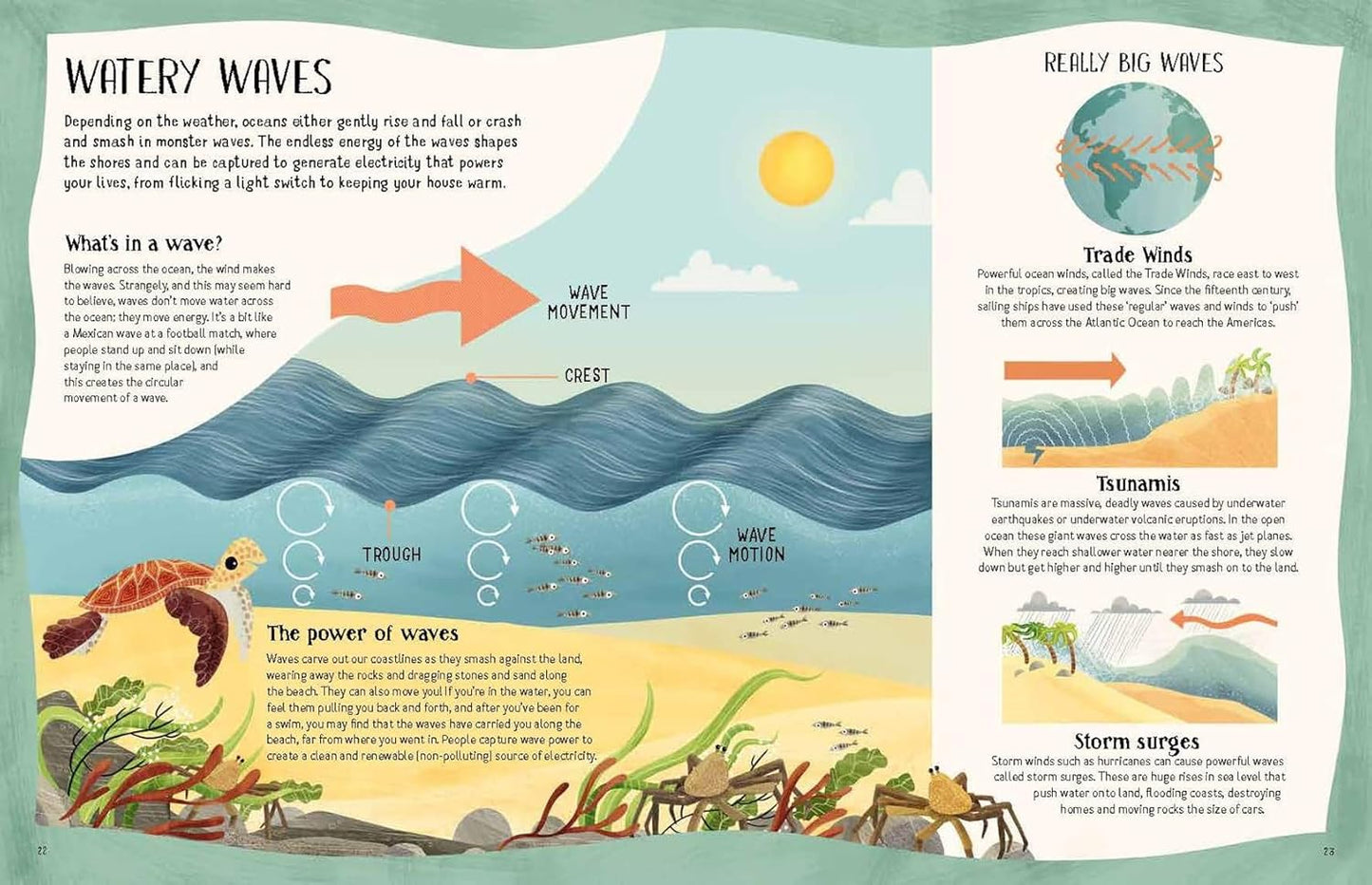 Turtles View of the Ocean Blue Book