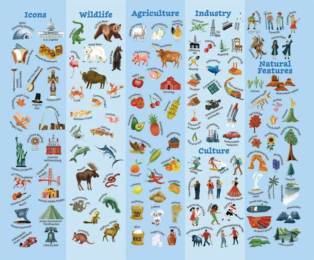 USA 48 Piece Giant Puzzle