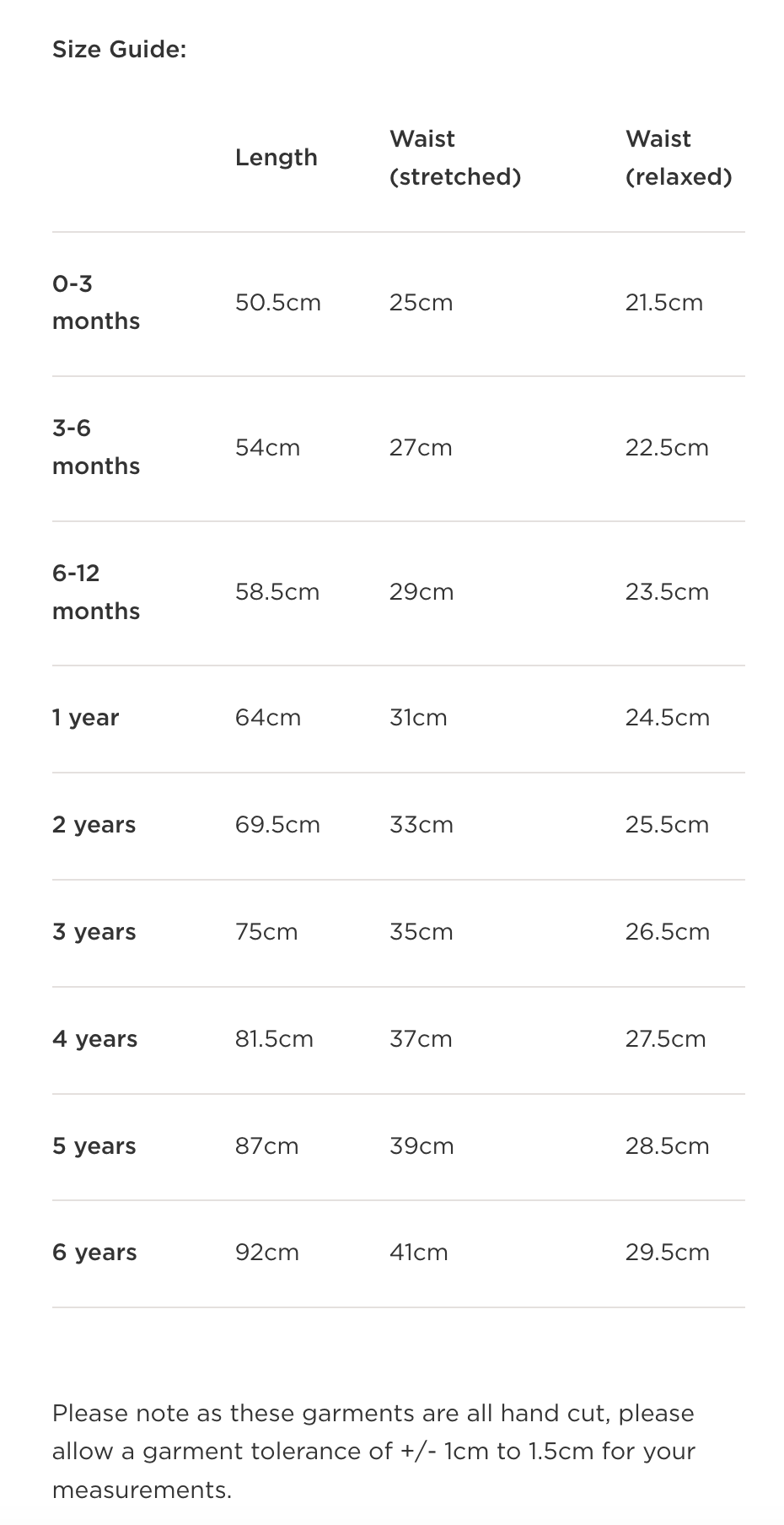 Organic Cotton Kingston Overall